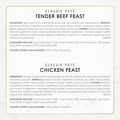 Image showing  Poultry and Beef Feast Classic Pate Collection Grain Free Wet Cat Food Variety Pack