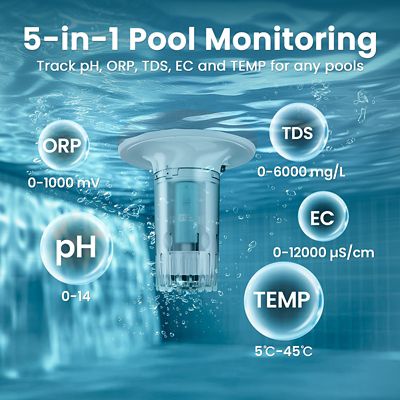 Image showing  HydroComm Pro Water Quality Monitor for Scuba X1 Series, Underwater Communication, Tracks TDS & pH
