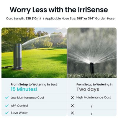 Image showing  IrriSense N2 Smart Lawn Irrigator with Weather-Smart Sensors, Soil Moisture Mapping & App Control