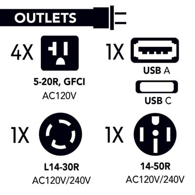 Image showing 7 th DieHard Diehard Tri-Fuel Inverter Generator Rated 7200 W (Gas)/6500 with CO Alert