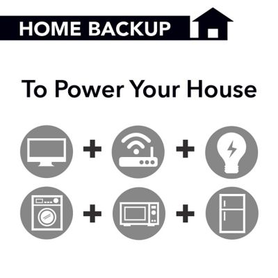 Image showing 9 th DieHard Diehard Tri-Fuel Inverter Generator Rated 7200 W (Gas)/6500 with CO Alert