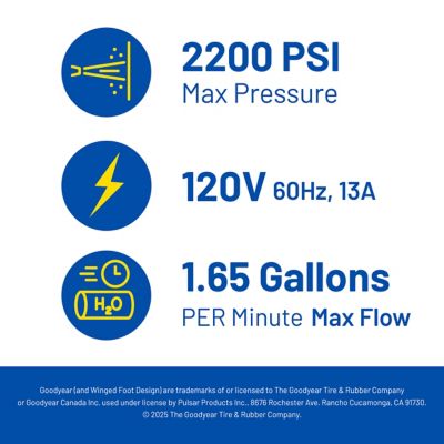 Image showing 8 th Goodyear 2200psi Electric Pressure Washer