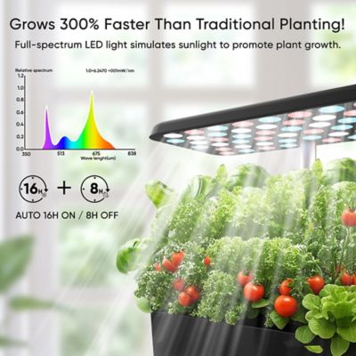 Image showing  Indoor Hydroponic Growing System with LED Grow Lights, Water Pump, Timer, and Pods