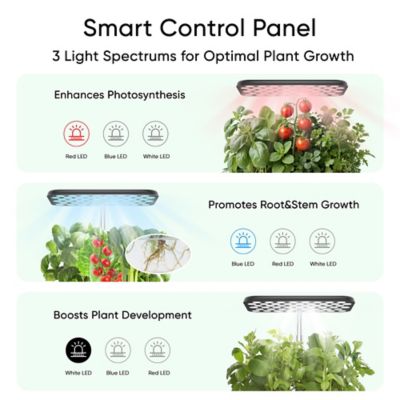 Image showing 6 th Sonicgrace Indoor Hydroponic Growing System with LED Grow Lights, Water Pump, Timer, and Pods