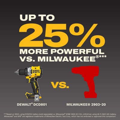 Image showing  20V MAX XR Drill/Driver