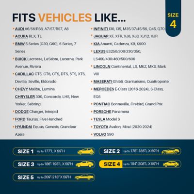 Image showing  All Weather Waterproof Car Cover, UV Protection, Windproof Straps with Mirror Pockets C1