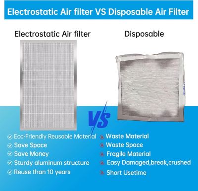 Image showing  20 x 20 x 4 in. Aluminum Reusable Air Filter
