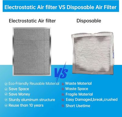 Image showing  12 x 24 x 1 in. Aluminum Reusable Air Filter