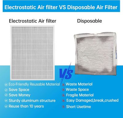 Image showing  20 x 25 x 5 in. Aluminum Reusable Air Filter