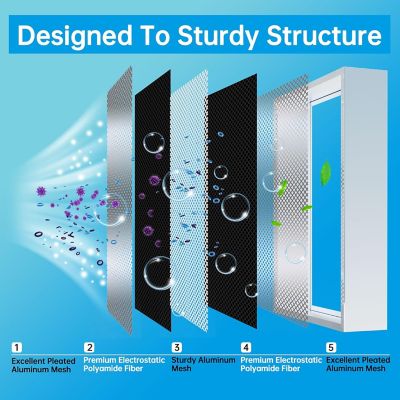 Image showing  20 x 25 x 4 in. Aluminum Reusable Air Filter