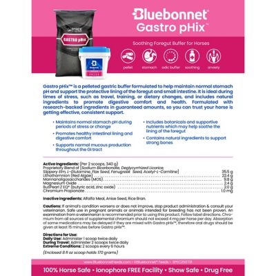 Image showing  Gastro pHix