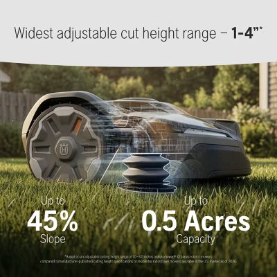 Image showing 6 th Husqvarna Automower 410 iQ