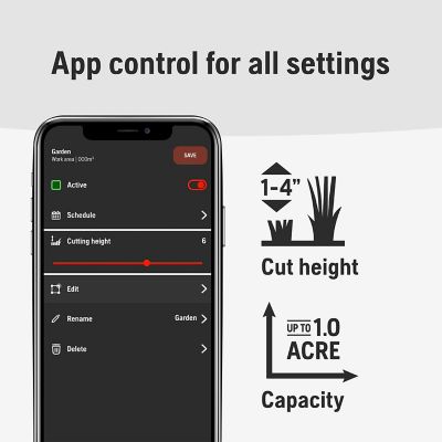 Image showing  Automower 420 iQ