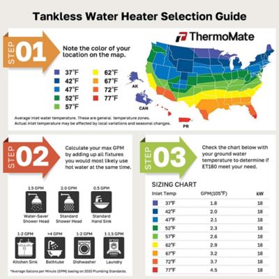 Image showing 5 th thermomate 18kW 240V Electric Tankless Water Heater, Reliable Hot Water for Home, Shop, Cabins