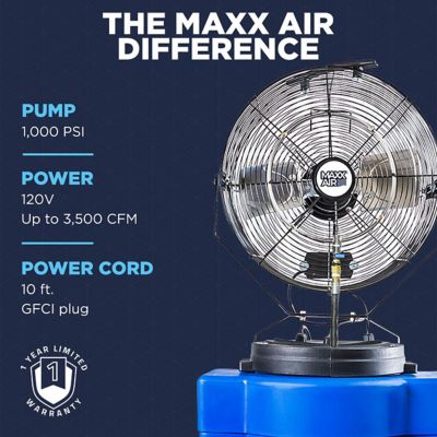 Image showing 7 th Maxx Air 18 in. 3-Speed High-Pressure Misting Fan with 40 gal. Tank, Blue