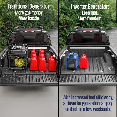 Image showing  2,800/2,200-Watt Dual-Fuel Portable Inverter Generator, RV-Ready, Gas/Propane, CO Sensor