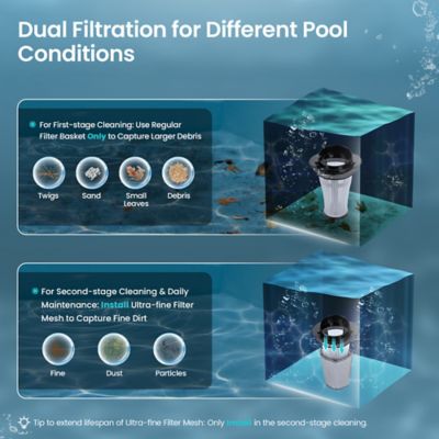 Image showing 5 th Aiper Intelligent PilotFlow X1 Handheld Pool Vacuum: Anti-Clog System, 1260 GPH Suction, Dual Filters, Lightweight