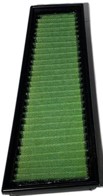 Green Filter requires 2 Filters Left and Right