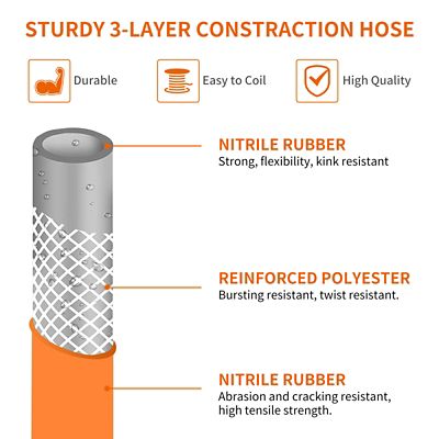 Image showing  Rubber Garden Hose Solid Brass Fittings Flexible Lightweight Water Hose for All-weather Outdoor/Car wash