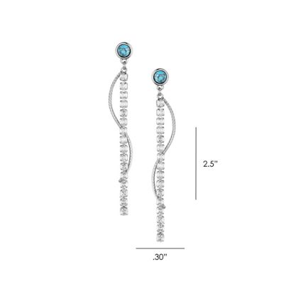 Image showing  Canyon Serenade Turquoise Earrings