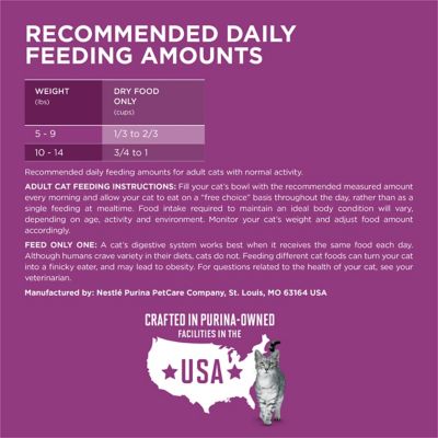 Image showing  Plus Whole Body Support With Chicken Dry Cat Food Small