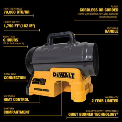 Image showing  70,000 BTU Outdoor Portable Forced Air Propane Heater