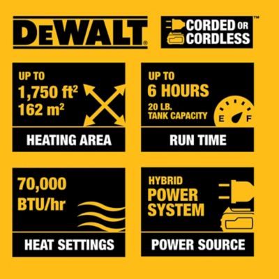 Image showing 8 th DEWALT 70,000 BTU Outdoor Portable Forced Air Propane Heater