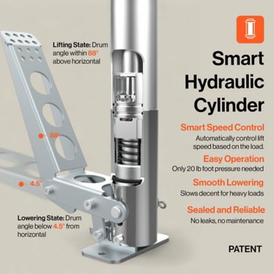 Image showing  Manual Hydraulic Drum Lift, Portable Drum Handler with Quick Disassembly, 7 in. PU Wheels, Mechanical Brake