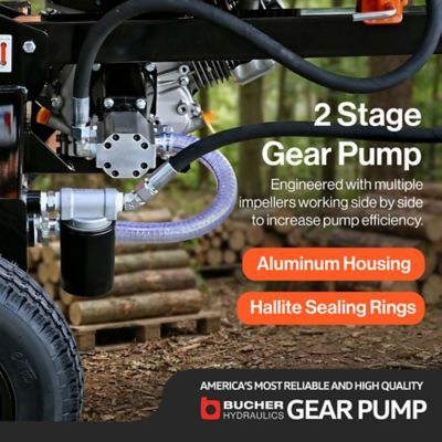 Image showing  37 Ton 389 cc Gas Powered Full Beam Log Splitter w/Vertical/Horizontal Operation and Auto Return Valve