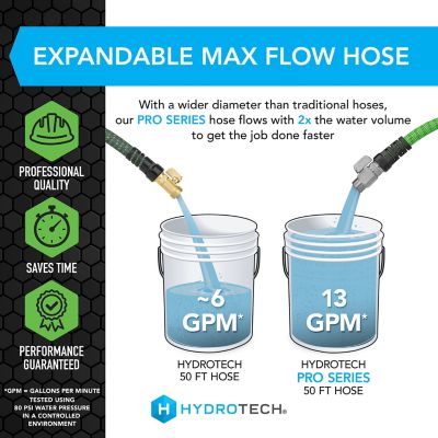 Image showing  3/4 in. x 50 ft. ProSeries Expandable Max-Flow Hose, Green