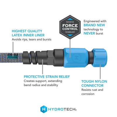 Image showing 1 th HydroTech 5/8 in. x 25 ft. Expandable Burst Proof Hose, Blue