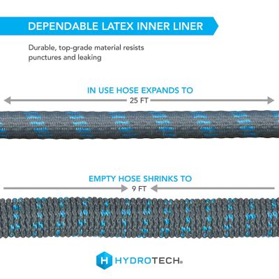 Image showing 3 th HydroTech 5/8 in. x 25 ft. Expandable Burst Proof Hose, Blue
