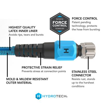 Image showing 7 th HydroTech 3/4 in. x 25 ft. Proseries expandable Max-Flow Hose, Blue