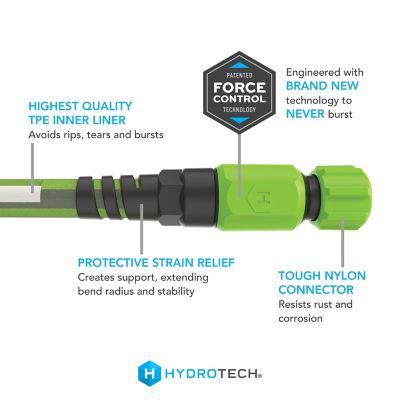 Image showing  5/8 in. x 50 ft. FlatJacket Flow Control Hose, Green with Aluminum Fitting