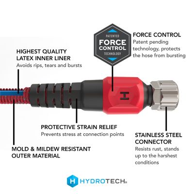 Image showing 1 th HydroTech 3/4 in. x 200 ft. ProSeries Expandable Max-Flow Hose, Red