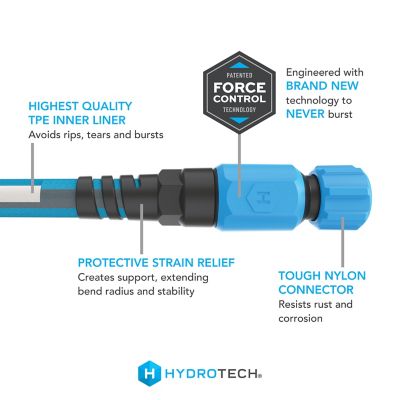 Image showing 1 th HydroTech 5/8 in. x 25 ft. FlatJacket Flow Control Hose, Blue with Aluminum Fitting