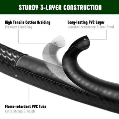 Image showing  4 ft. Propane Adapter Hose, 1 lb. to 20 lb. Certified Converter, Connects 1 lb. Appliances to 20 lb. Tank