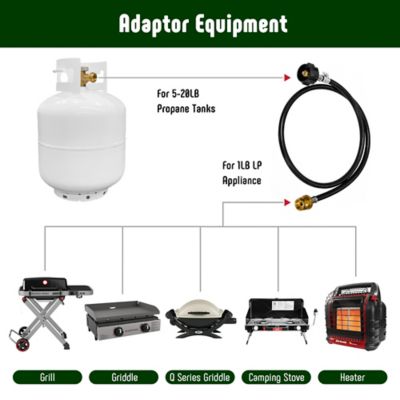 Image showing 5 th Feasto 4 ft. Propane Adapter Hose, 1 lb. to 20 lb. Certified Converter, Connects 1 lb. Appliances to 20 lb. Tank