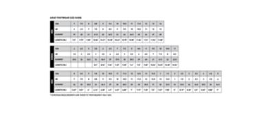 Image showing 7 th Ariat Men's Southland Narrow Cutter Toe Cowboy Boot