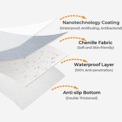 Image showing  Herringbone Chenille Couch Covers, 35.4 x 47.2in.