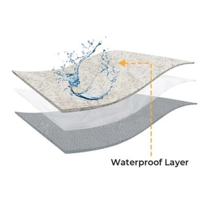 Image showing 7 th FunnyFuzzy Fau x Sherpa Fleece Couch Cover Protector, 35.4 x 70.9in.