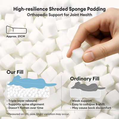 Image showing  Scratch-resistant Dog Cushion Bed