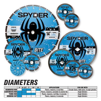 Image showing 4 th Spyder 4-1/2 in. Wet/Dry Segmented Diamond Saw Blade