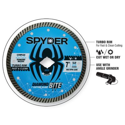 Image showing 2 th Spyder 10 in. Wet/Dry Turbo Diamond Saw Blade