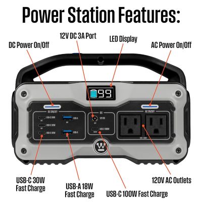 Image showing  400W 183Wh Lithium-Ion Portable Power Station with LED Display and Flashlight