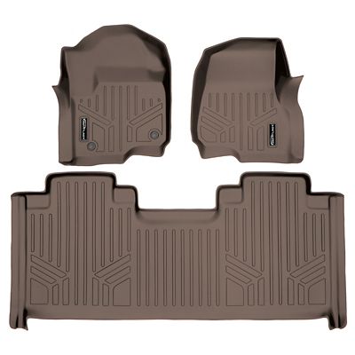 SMARTLINER 3 Rows Custom Fit Floor Liners Compatible with 2018-2025 Jeep Wrangler JL 2 Door, Gasoline, Cargo Area, 2018 JL Body