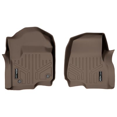 SMARTLINER Cargo Custom Fit Floor Liners Compatible with 2021-2026 Jaguar F-Pace, Gasoline, Small Temporary SpAre Tire