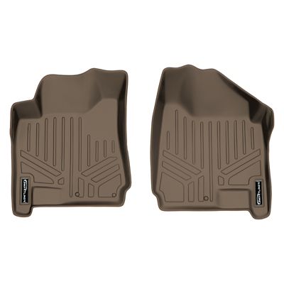 SMARTLINER 2 Rows Custom Fit Floor Liners Compatible with 2018-2021 Mercedes-Benz AMG GLC 63 S Coupe, Gasoline