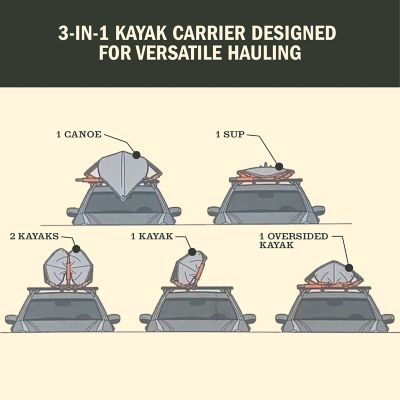 Image showing 7 th Field & Stream 3-in-1 Kayak Carrier