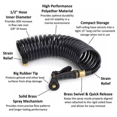 Image showing  Commercial Pilot PRO 25 ft. Hose Kit with Boat Bumper Metal Body Nozzle